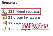 Weekly Facebook Friend Requests